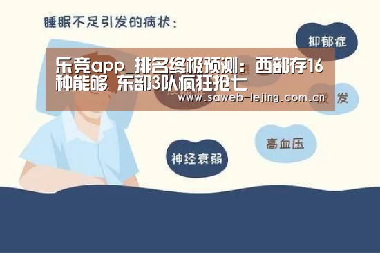 乐竞app_排名终极预测:西部存16种能够 东部3队疯狂抢七(图1) 乐竞app
